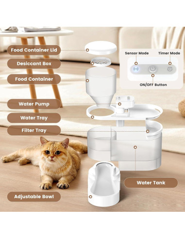 Dispensador Automático de Comida y Agua DAAMENT 2 en 1