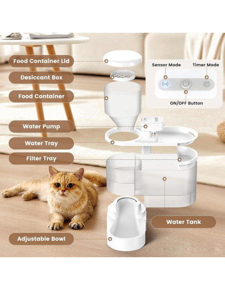 Dispensador Automático de Comida y Agua DAAMENT 2 en 1