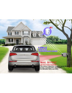 Sistema de Alarma Solar HTZSAFE - Sensor de Movimiento 15m 2