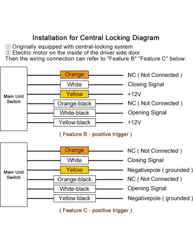 Kit Control Remoto Universal X AUTOHAUX para Coche 12V
