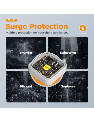 Regleta de Poder Plana TESSAN 3 Salidas y 3 USB Carga Rápida