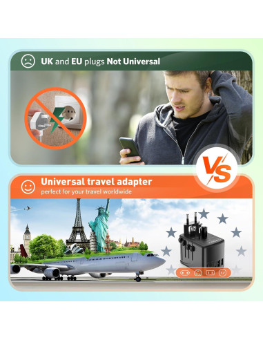 Adaptador de Viaje Universal Hichor con 3 USB-C y 2 USB-A