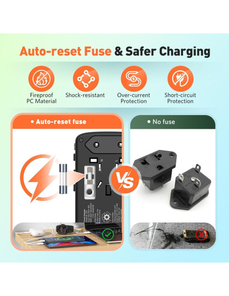 Adaptador de Viaje Universal Hichor con 3 USB-C y 2 USB-A