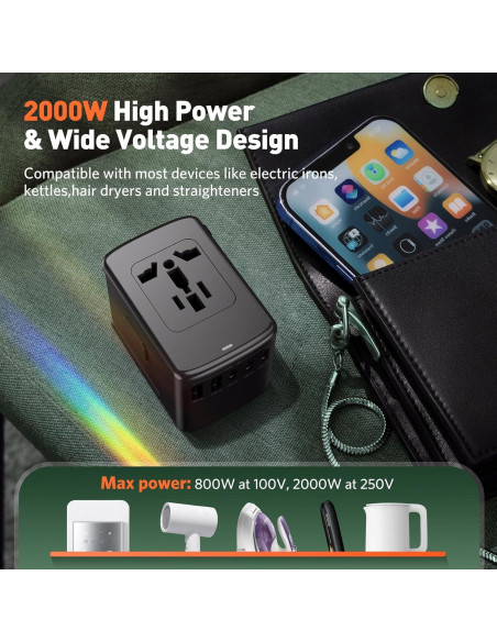 Adaptador de Viaje Universal Hichor con 3 USB-C y 2 USB-A