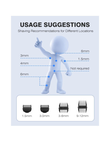 Recortadora Eléctrica MANSPOT para Vello Público Verde