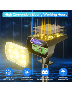 Luces Solares NYMPHY 4 Paquete 56 LEDs IP68 Jardín Exterior 2