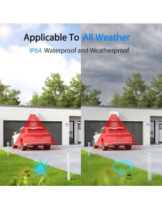 Alarma de Movimiento Greencycle para Exterior 280m Impermeable 2