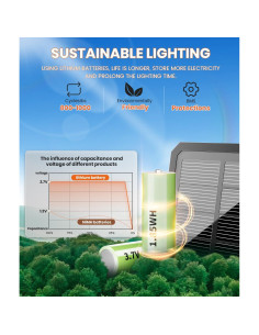 Luces de Camino Solares ALFIOT Paquete de 8 IP65 Jardín 2