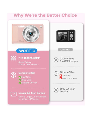 Cámara Digital WONNIE 56MP Rosa con Zoom 16x y 32GB
