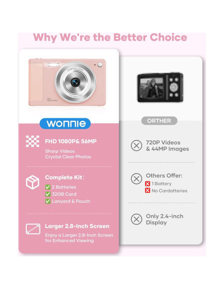 Cámara Digital WONNIE 56MP Rosa con Zoom 16x y 32GB