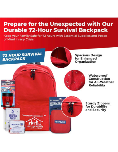 Kit de Supervivencia para 2 Personas Mi Familia FMF2P