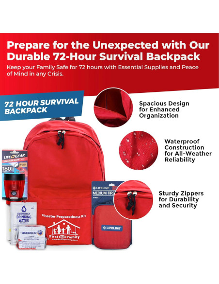 Kit de Supervivencia para 2 Personas Mi Familia FMF2P