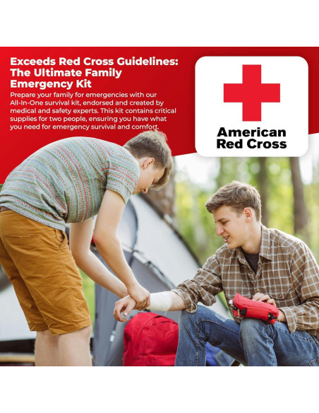 Kit de Supervivencia para 2 Personas Mi Familia FMF2P