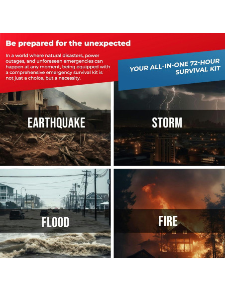 Kit de Supervivencia para 2 Personas Mi Familia FMF2P