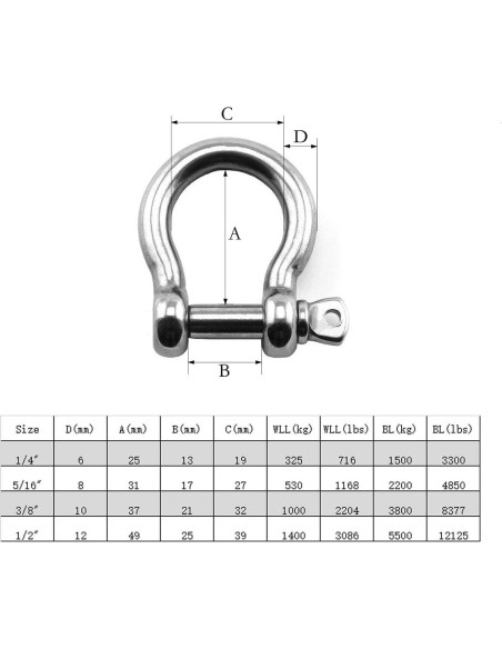 Grilletes de Anclaje Acero Inoxidable 304 M10 - 2 Piezas