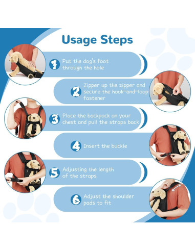 Mochila Transportadora YUDODO para Perros Pequeños Negra