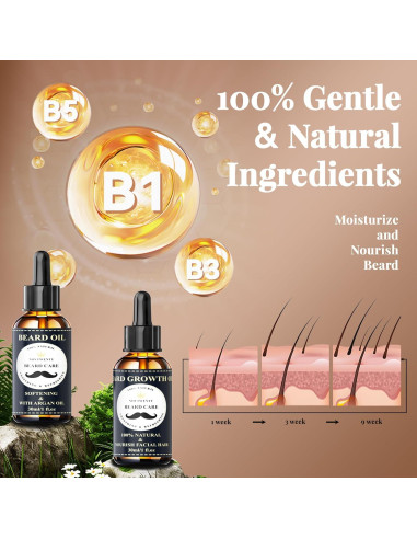 Kit de Crecimiento de Barba Novtwenty 7 Piezas Cuidado Completo