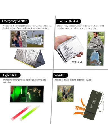 Kit de Supervivencia Taiker 151 Pcs con Primeros Auxilios