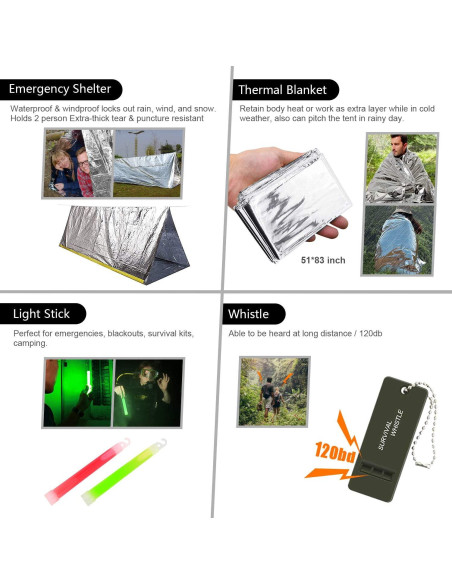 Kit de Supervivencia Taiker 151 Pcs con Primeros Auxilios