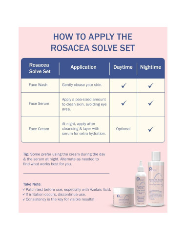 Conjunto Cuidado Piel Rosácea e70 - Limpiador, Crema y Suero
