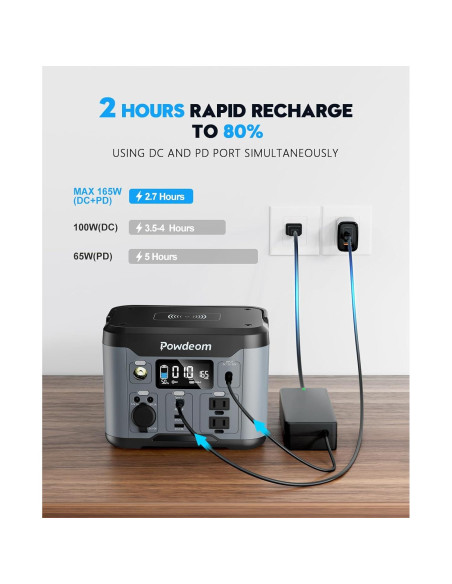 Estación de Energía Portátil Powdeom 300W 296Wh Cargador Solar