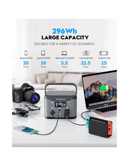 Estación de Energía Portátil Powdeom 300W 296Wh Cargador Solar