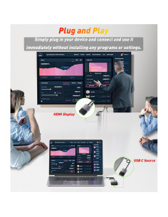 Transmisor y Receptor HDMI Inalámbrico SWITCHFLUX 4K USB C 2