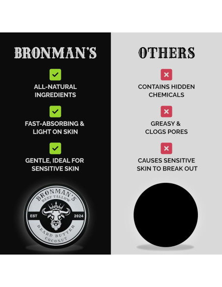 Mantequilla para Barba Bronmans 113g Hidratante Coco