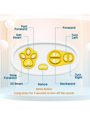 Robot Perro JONEG SM08H Interactivo para Niños 3-12 Años
