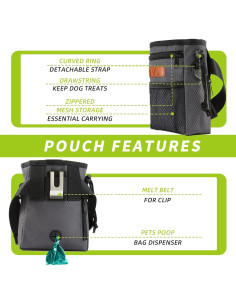 Bolsa de Entrenamiento para Perros KHPR Gris con Tazón 2