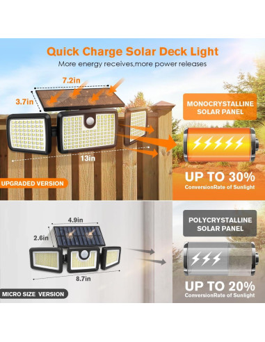 Luces Solares Exteriores Mihani 232 LEDs Carga Rápida 2 Pcs