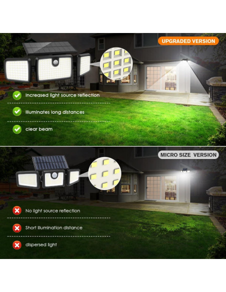 Luces Solares Exteriores Mihani 232 LEDs Carga Rápida 2 Pcs Luces Solares Exteriores Mihani 232 LEDs Carga Rápida 2 Pcs