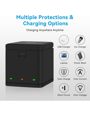 Baterías y Cargador Rápido TELESIN para GoPro Hero 8/7/6/5