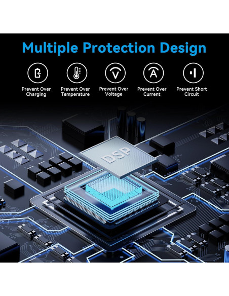 Baterías y Cargador Rápido TELESIN para GoPro Hero 8/7/6/5