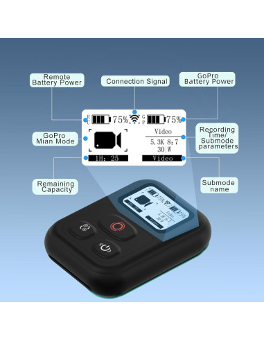 Control Remoto Inalámbrico GoPro Hero 13/12/11/10/9/8 - 81.99m