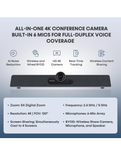 Cámara de Conferencia Enther S15 4K Micrófono y Altavoz 2