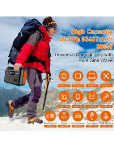 Estación de Energía PGYOB R300 300W Batería Portátil 2