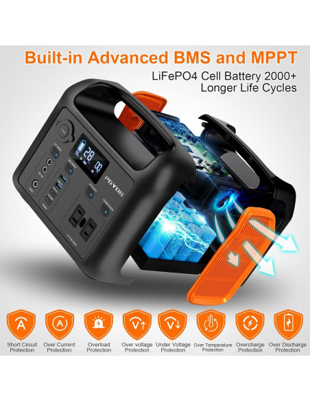 Estación de Energía PGYOB R300 300W Batería Portátil