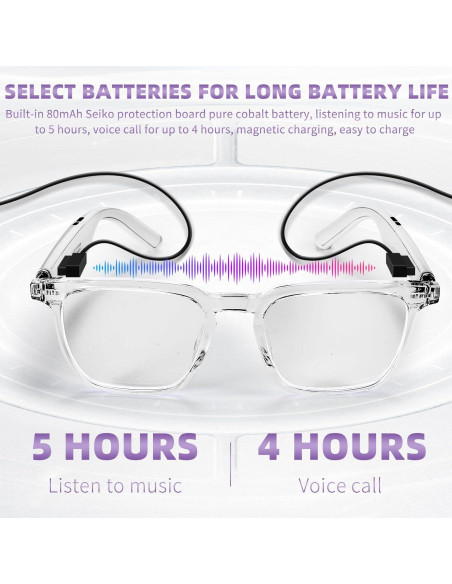 Gafas Inteligentes GVTCO Anti-Luz Azul Bluetooth Unisex