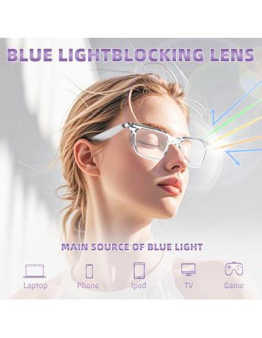 Gafas Inteligentes GVTCO Anti-Luz Azul Bluetooth Unisex