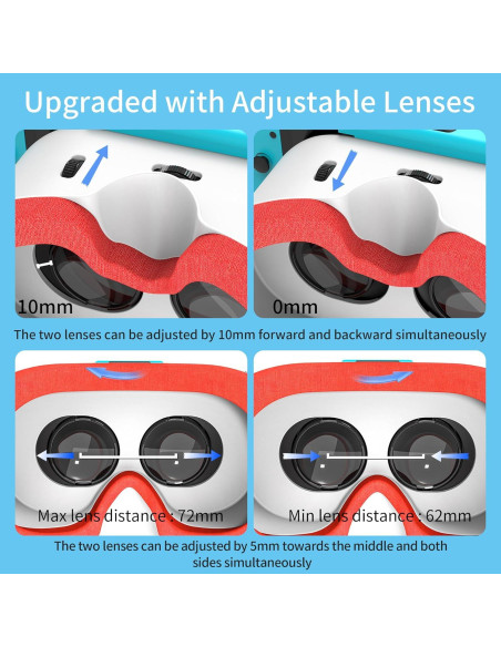 Auriculares VR DEVASO para Nintendo Switch y OLED, Lentes HD