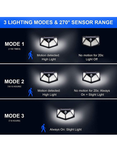 Luces Solares de Seguridad 6 Pzs 100 LED IP65 Sensor Movimiento