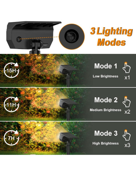 Focos Solares LANSOW 8 Paquete 57 LEDs IP65 Jardín Focos Solares LANSOW 8 Paquete 57 LEDs IP65 Jardín