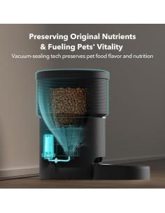 Comedero Automático PETLIBRO 8L WiFi para Gatos y Perros 2