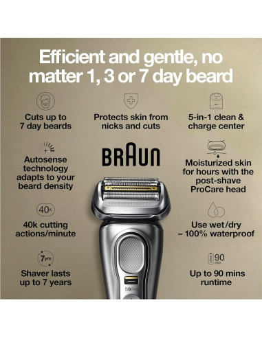 Afeitadora Eléctrica Braun Series 9 Pro 9487cc Húmeda y Seca