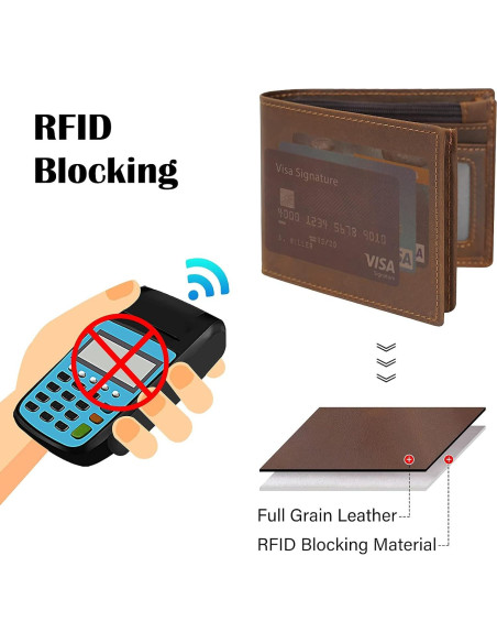 Billetera Bifold Cuero Polare RFID Hombre Tamaño Mediano