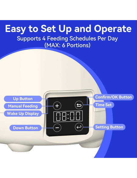 Comedero Automático PAPIFEED 3L Doble Fuente Gris Comedero Automático PAPIFEED 3L Doble Fuente Gris