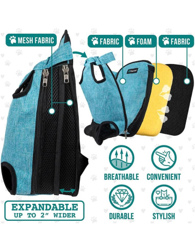 Mochila Transportadora PetAmi Pequeña Azul Marino 2,27-4,08 kg