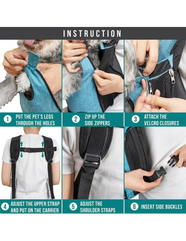 Mochila Transportadora PetAmi Pequeña Azul Marino 2,27-4,08 kg