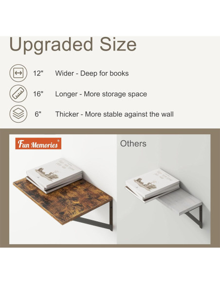 Estantes Flotantes Rústicos Recuerdos Divertidos 30 cm Profundidad